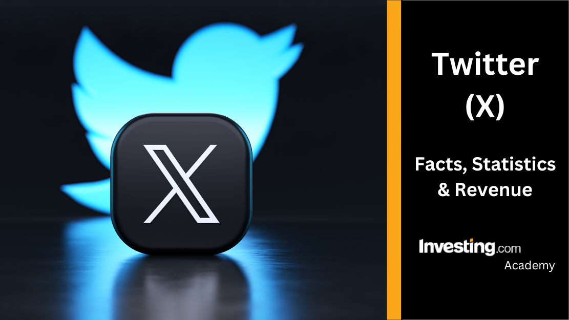 US virtual number receiving SMS